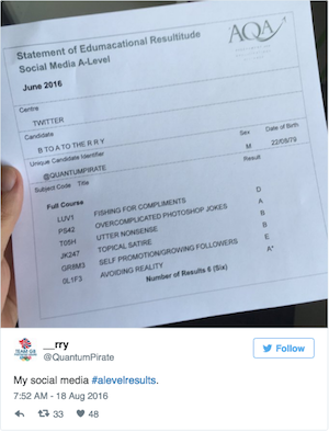 Social Media Funnies #alevelresults. Photo of mock exam certificate